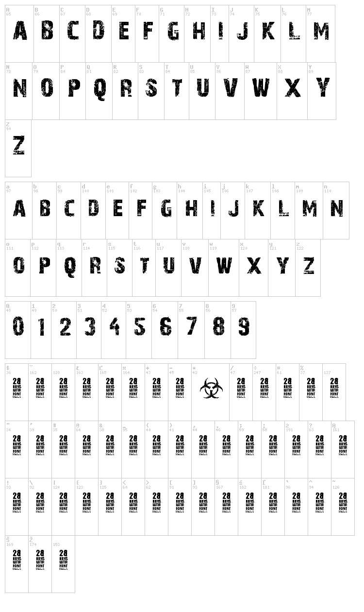 28 Days Later font map